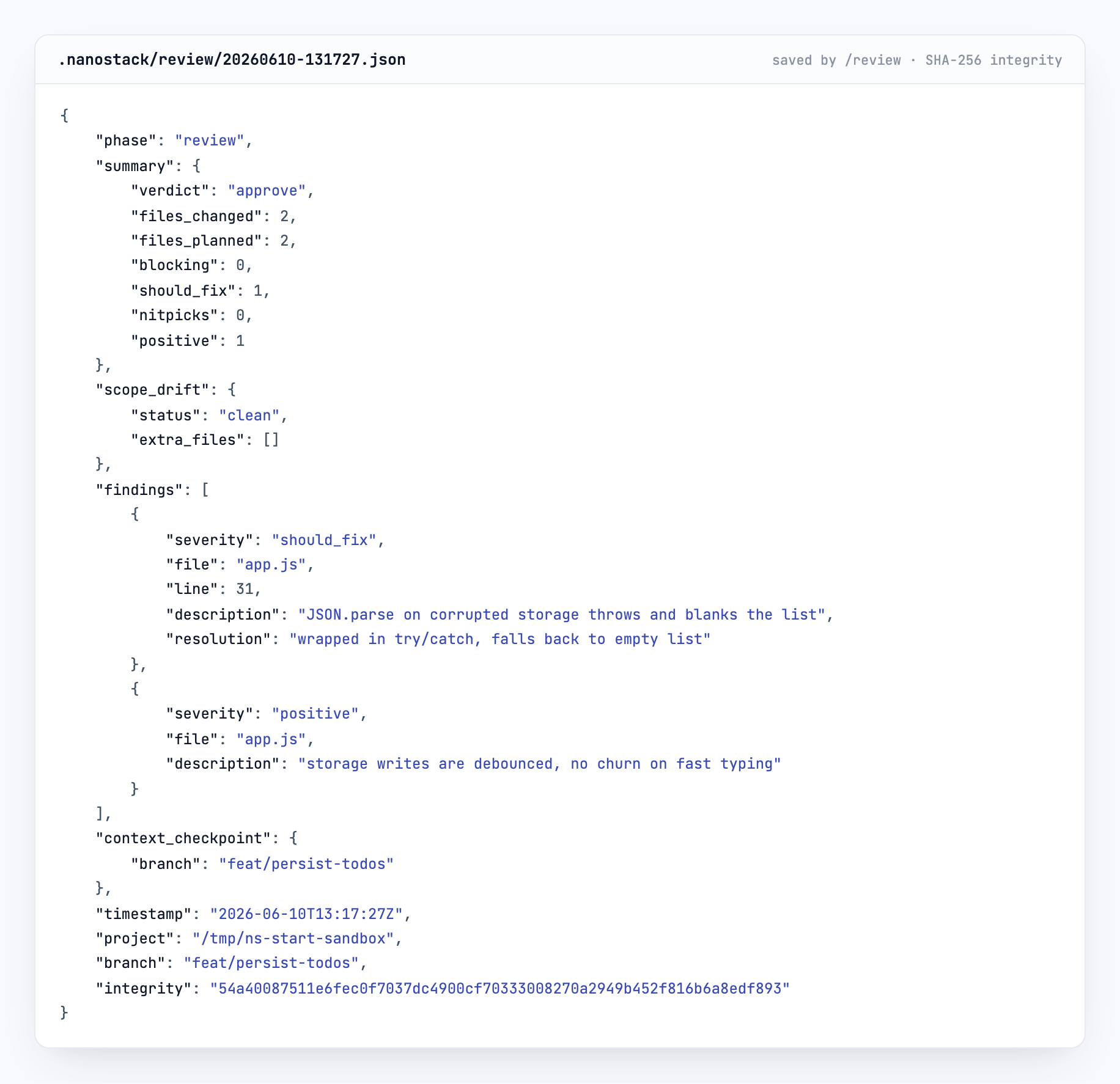 A real review artifact: scope_drift status clean, files changed 2 of 2 planned, one should_fix finding about JSON.parse on corrupted storage with its resolution, and a SHA-256 integrity hash.