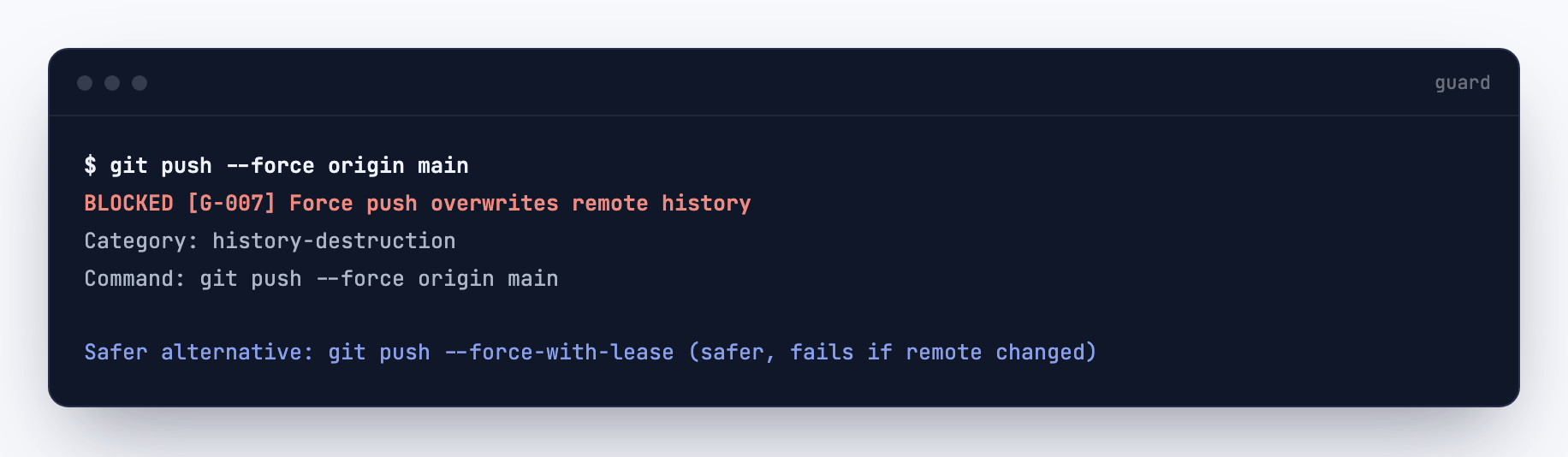 Real guard output: BLOCKED G-007, force push overwrites remote history, category history-destruction, with the safer alternative git push --force-with-lease.